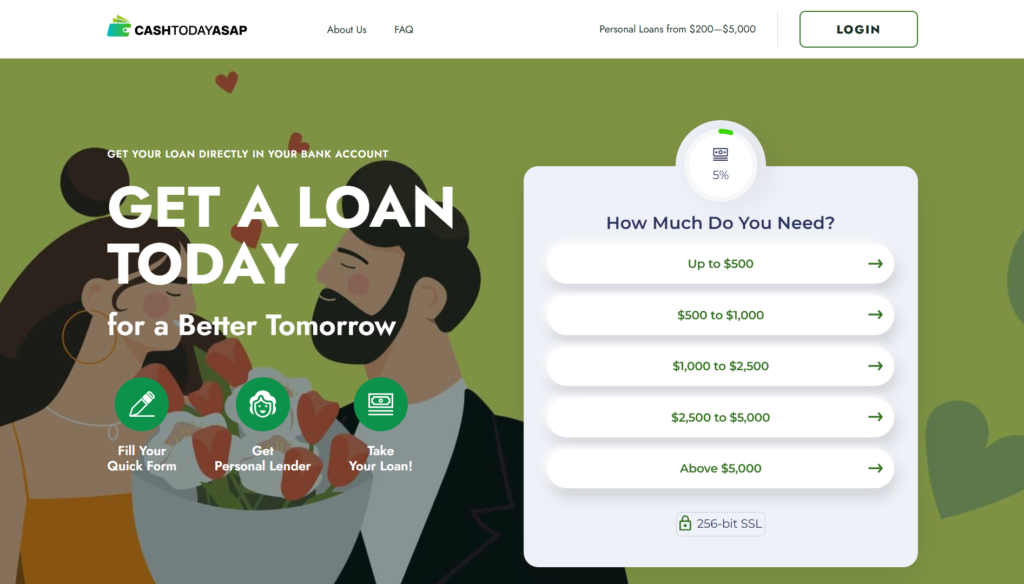 noocredit check loan, payday loans, payday loan, personal loans, personal loan, installment loans, installment loan, online loans, online loans